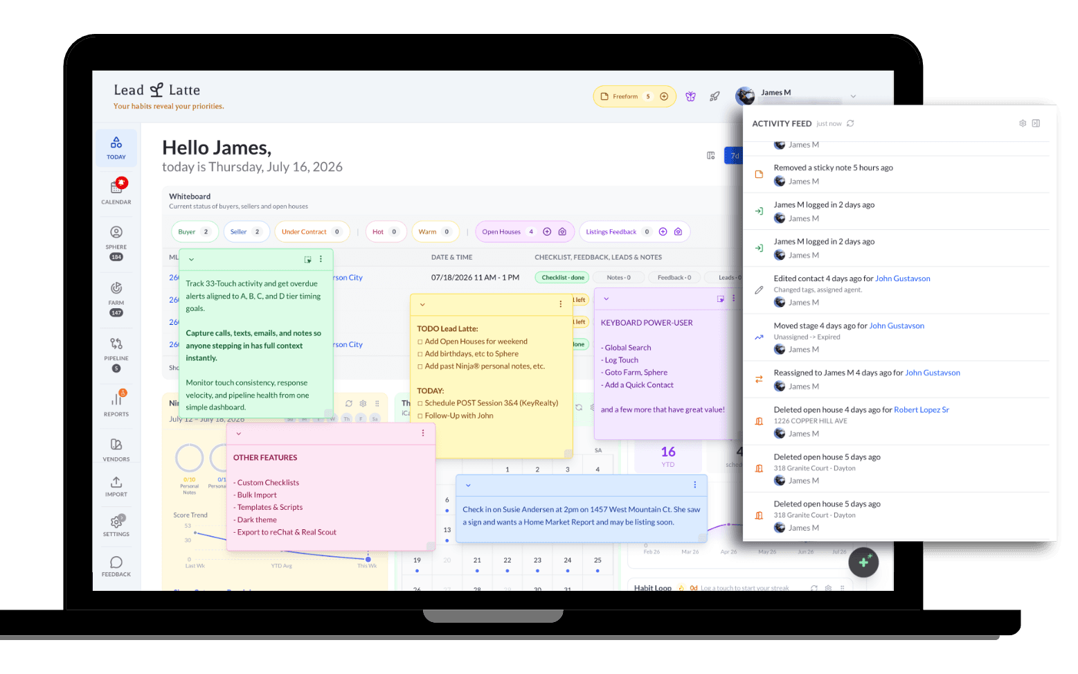 Whiteboard + Stickies & Unified Communication